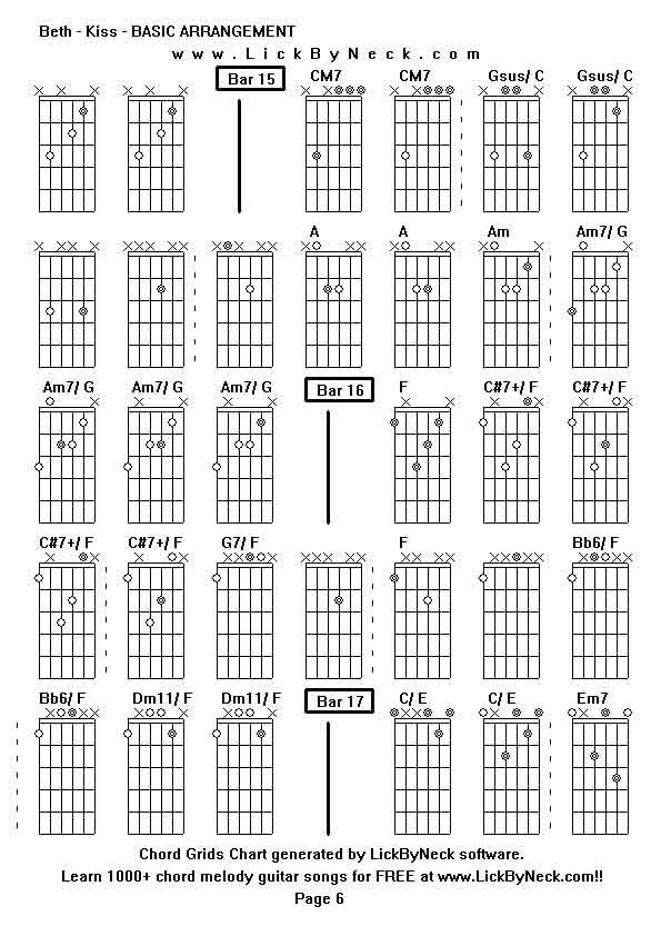 Chord Grids Chart of chord melody fingerstyle guitar song-Beth - Kiss - BASIC ARRANGEMENT,generated by LickByNeck software.